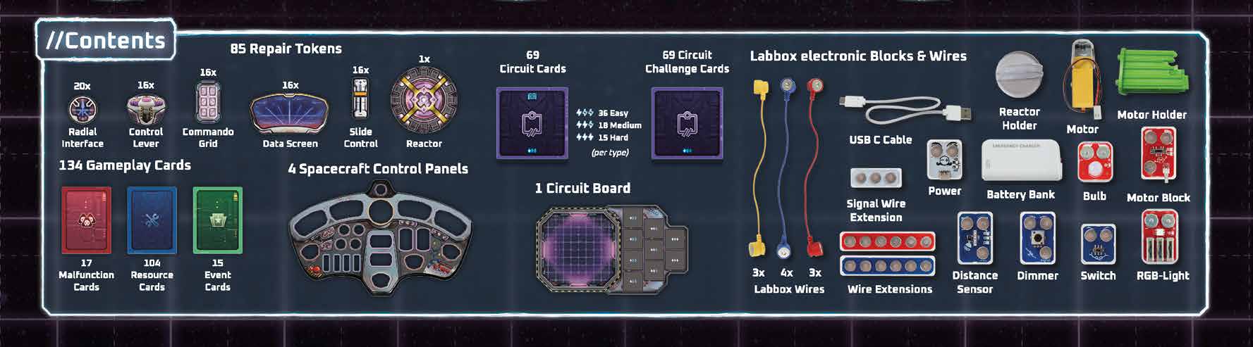 Full contents of Reactor Rescue