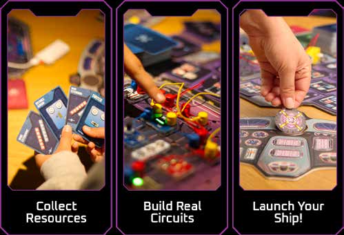 Game steps: Collect, Build, Launch