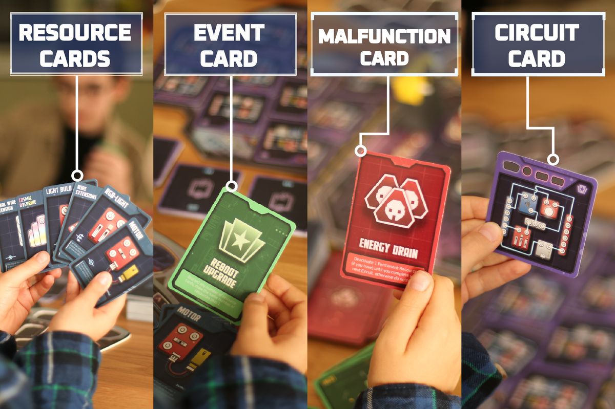 Resource, Event, Malfunction and Circuit cards